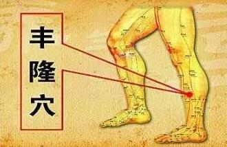 艾灸祛濕養(yǎng)生，你知道艾灸哪5個(gè)祛濕穴位？越早知越賺！